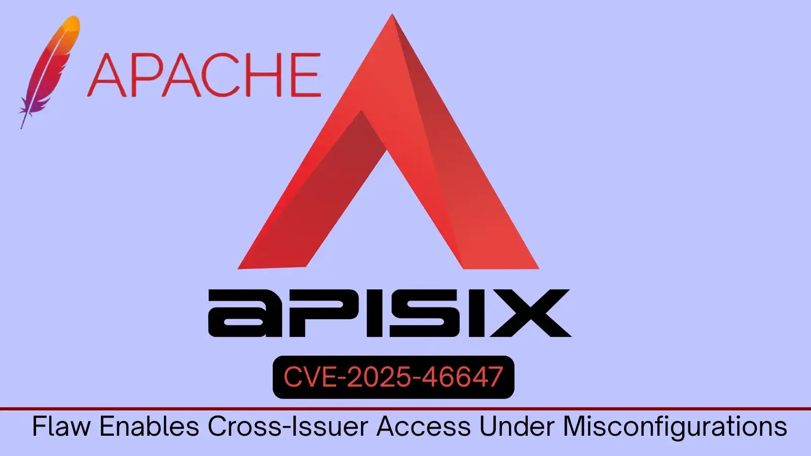 Apache APISIX Vulnerability Enables Cross-Issuer Access Under Misconfigurations