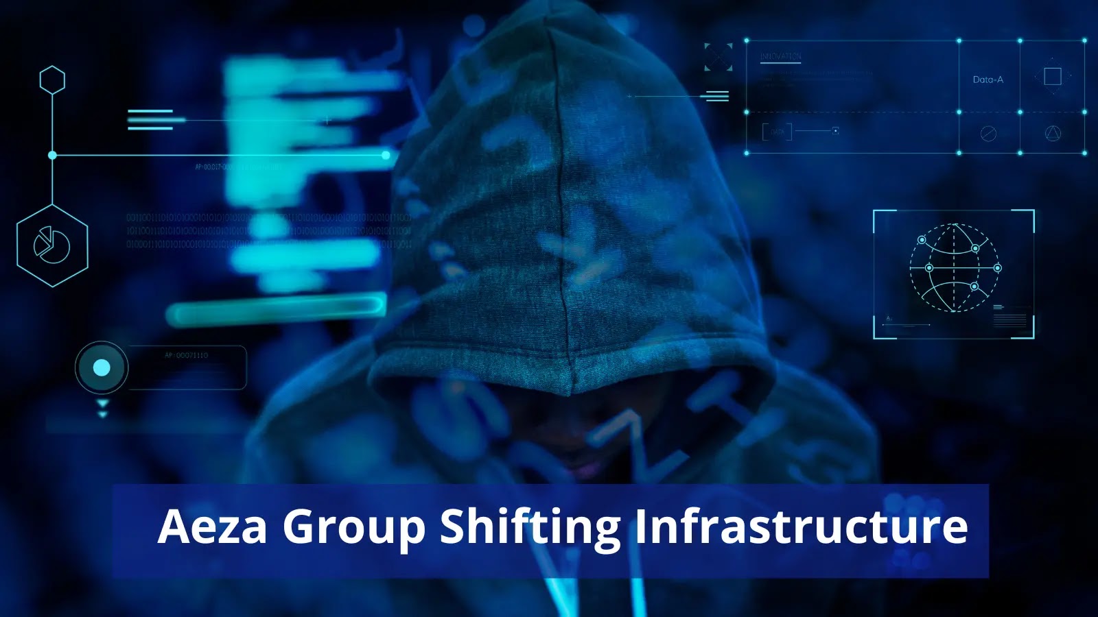 Bulletproof Hosting Provider Aeza Group Shifting Their Infrastructure to New Autonomous System Bulletproof Hosting Provider Aeza Group Shifting Their Infrastructure to New Autonomous System