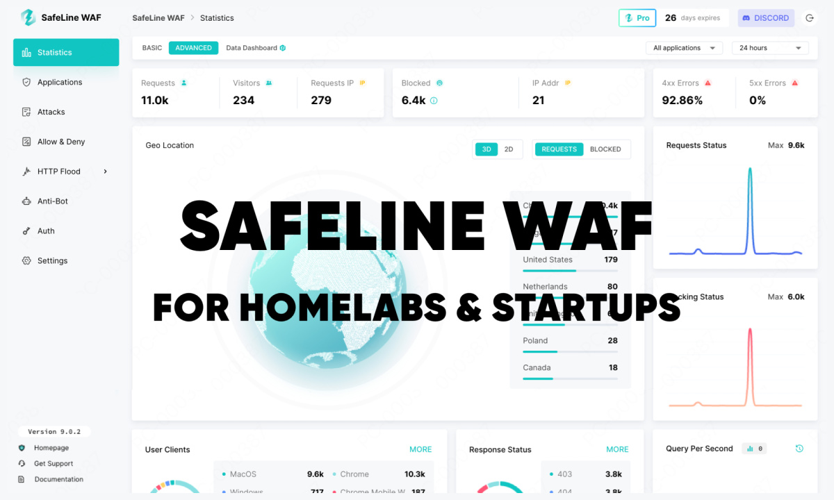 China-Built SafeLine WAF Gains Global Popularity Among Startups & Homelabs China-Built SafeLine WAF Gains Global Popularity Among Startups & Homelabs