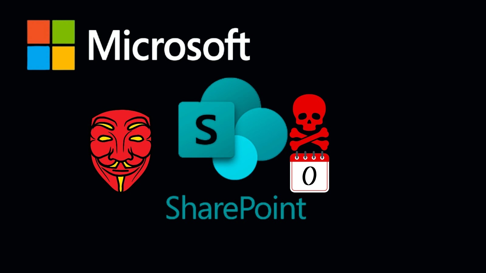 Chinese Hackers Actively Exploiting SharePoint Servers 0-Day Vulnerability in the Wild Chinese Hackers Actively Exploiting SharePoint Servers 0-Day Vulnerability in the Wild