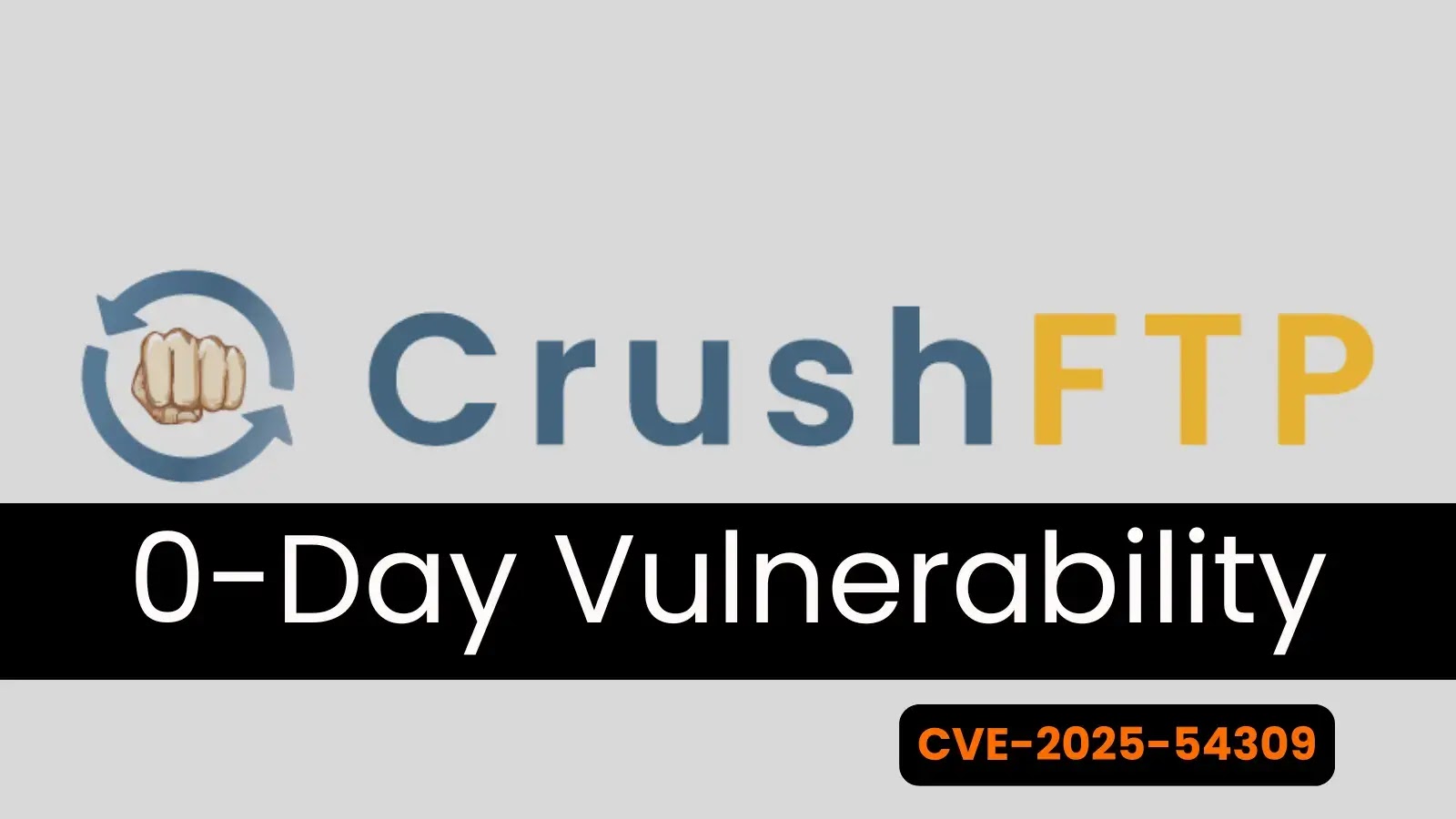 CrushFTP 0-Day Vulnerability Actively Exploited to Breach Servers