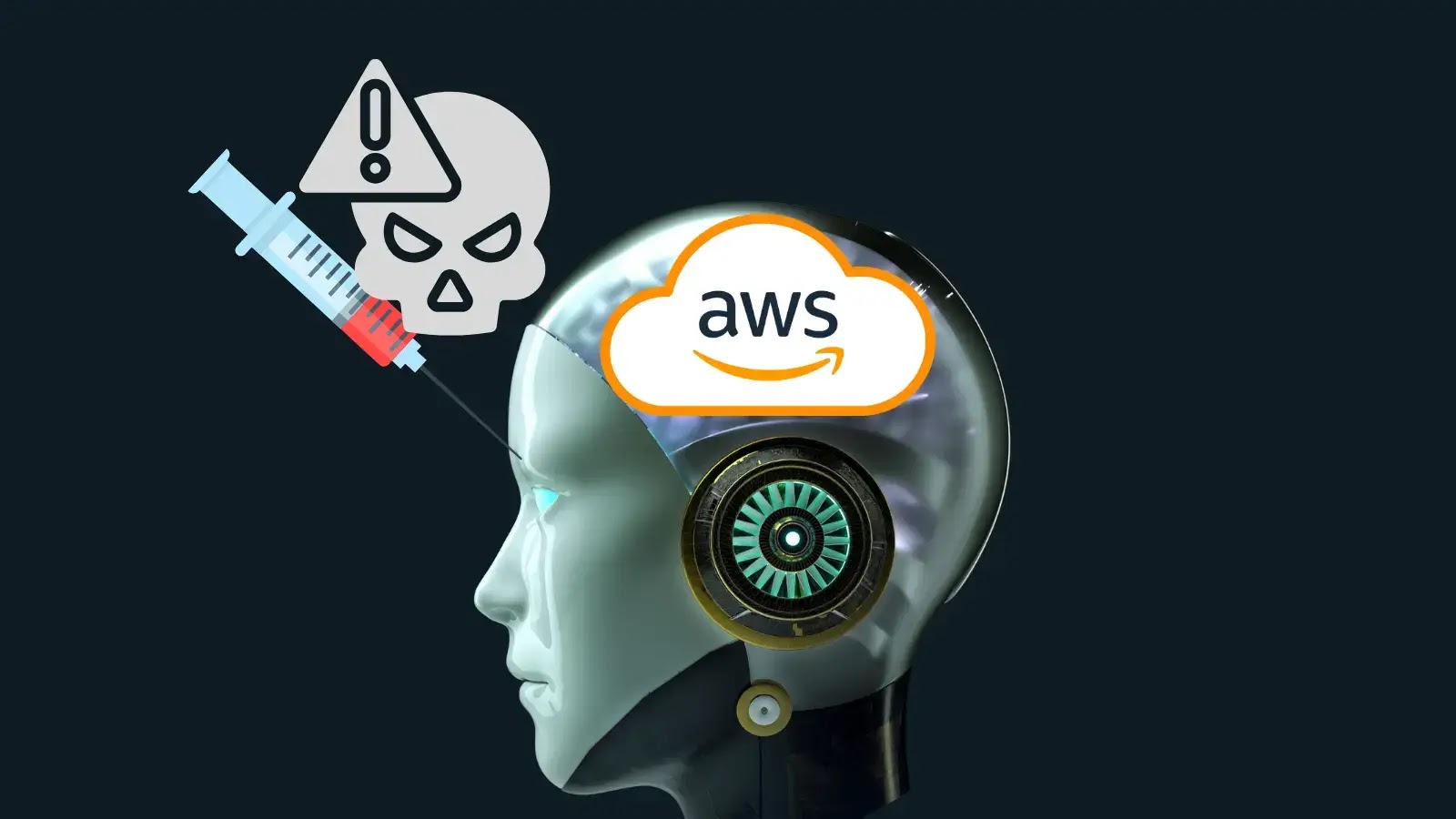 Hackers Inject Destructive Commands into Amazon’s AI Coding Agent
