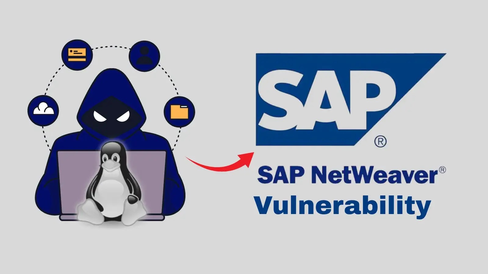 Hackers Target SAP NetWeaver to Deploy New Auto-Color Linux Malware