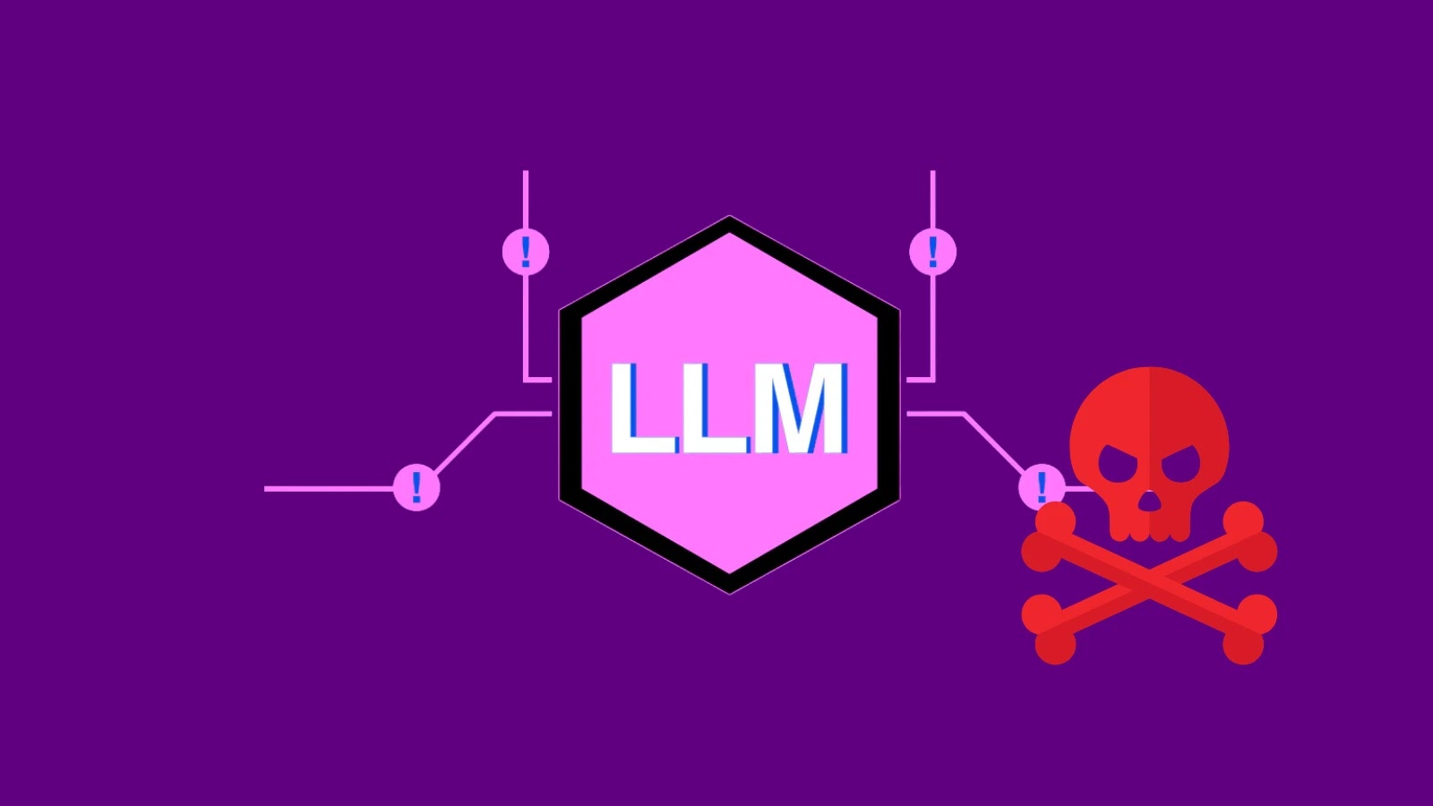 How Simple Prompts Can Lead to Major Breaches