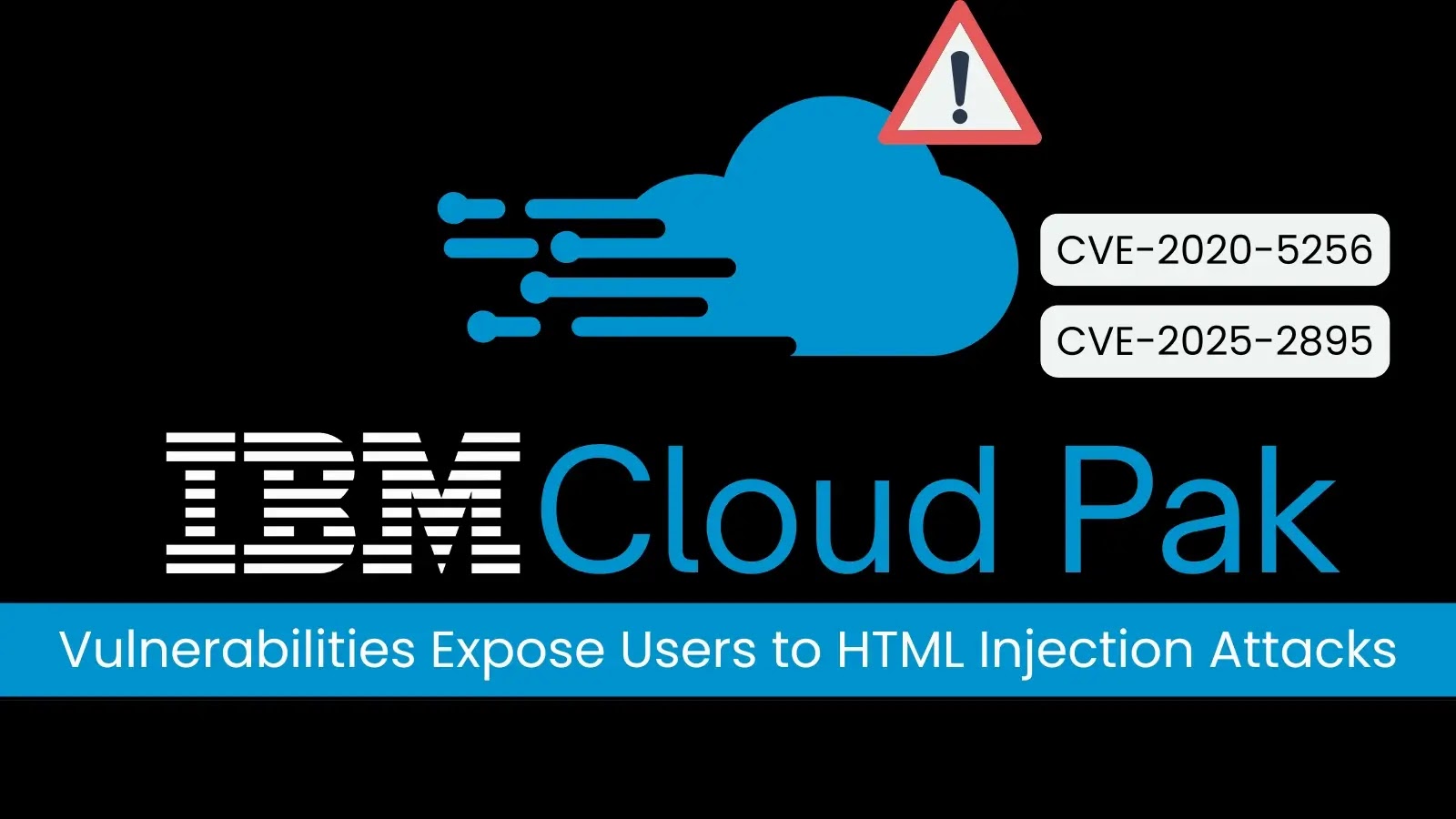 IBM Cloud Pak Vulnerabilities Allow HTML Injection by Remote Attackers