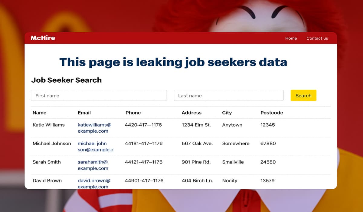 McDonald’s AI Hiring Tool McHire Leaked Data of 64 Million Job Seekers McDonald’s McHire Vulnerability Leaked Data of 64 Million Job Seekers