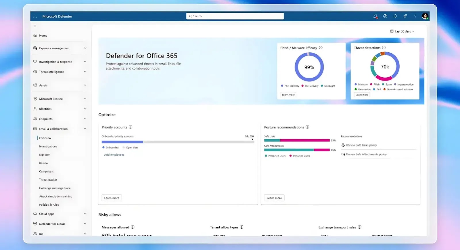 Microsoft Defender for Office 365 Gets Enhanced Threat Dashboard