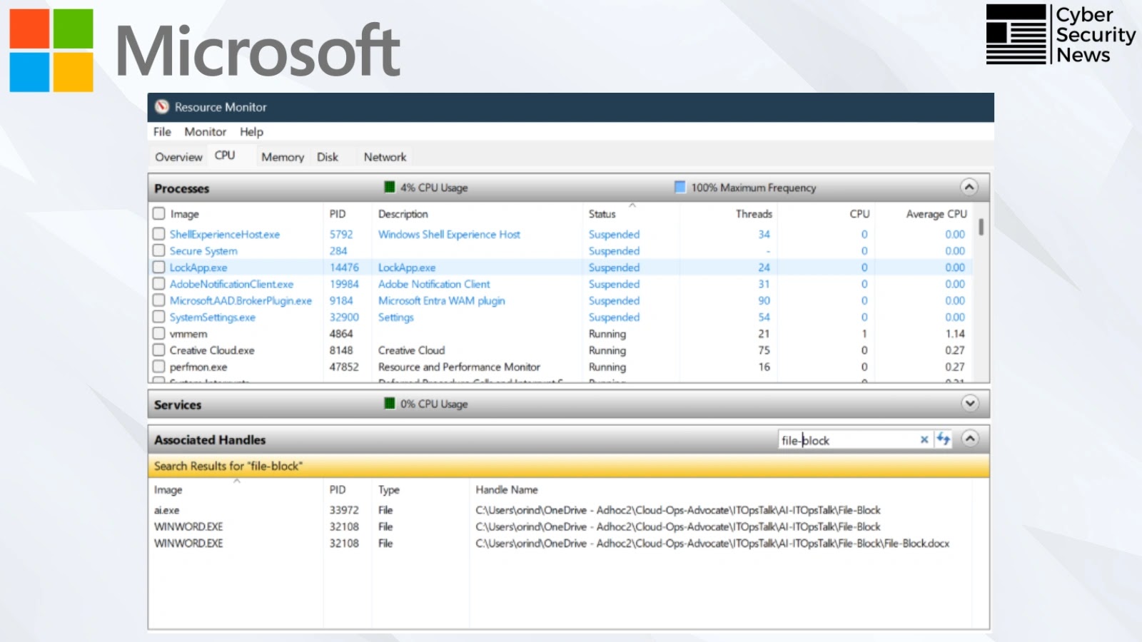 Microsoft Details on Fixing Error “Identify Which Process Is Blocking a File in Windows” With Built-in Tools