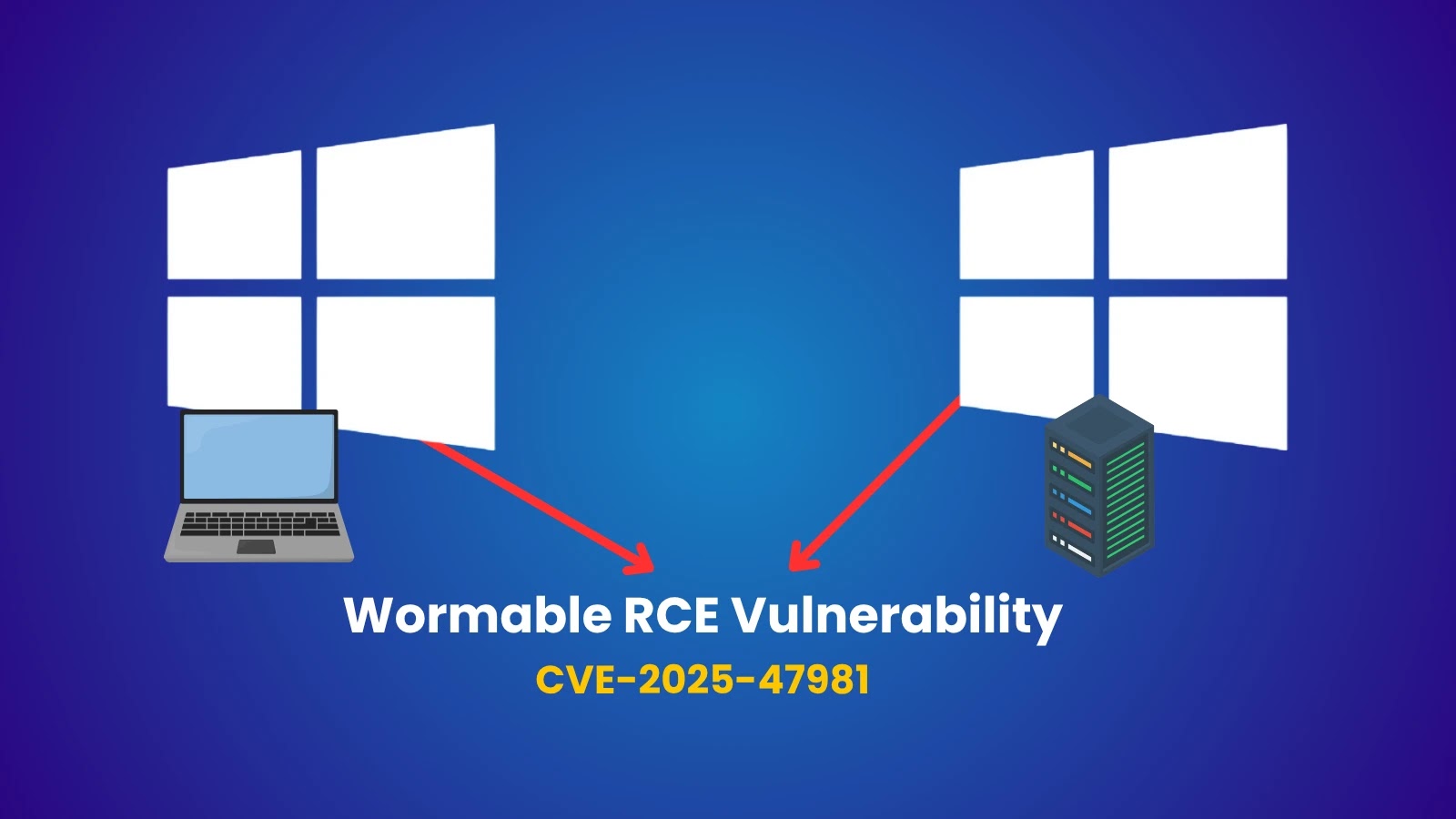 Microsoft Patches Wormable RCE Vulnerability in Windows and Windows Server