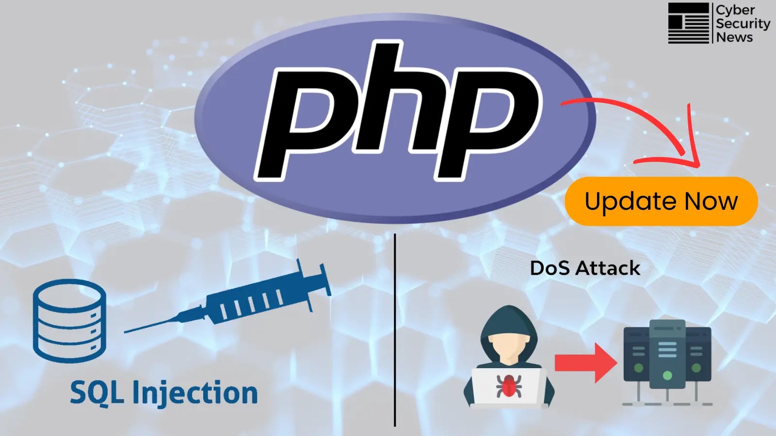 Multiple PHP Vulnerabilities Allow SQL Injection & DoS Attacks