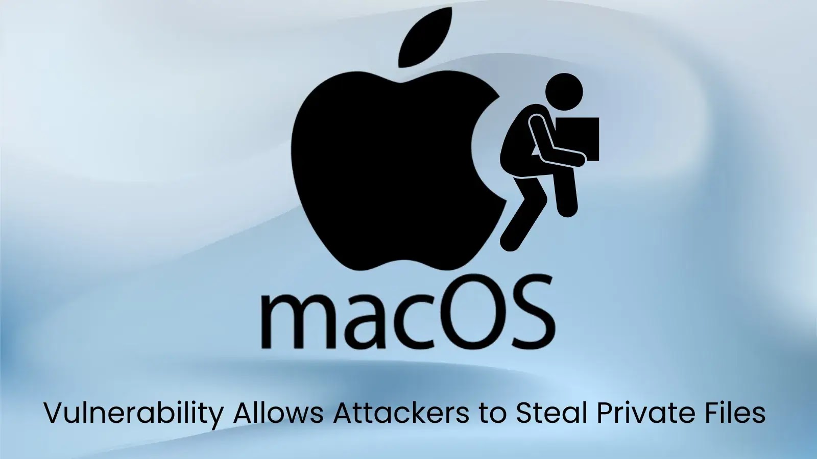 New macOS Vulnerability Allows Attackers to Steal Private Files by Bypassing TCC