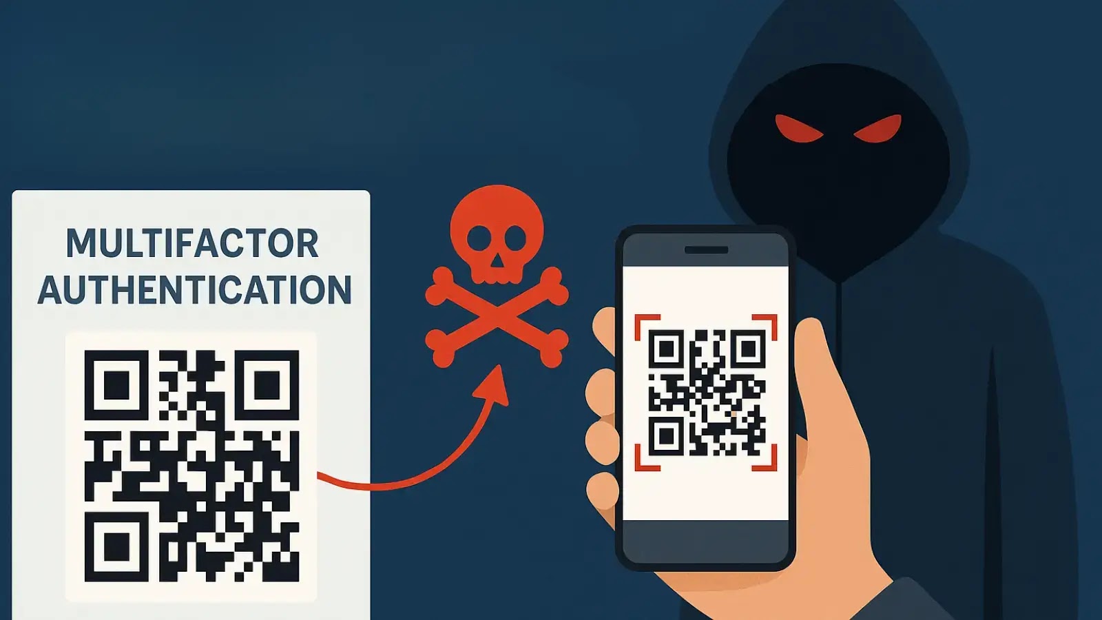 PoisonSeed Attack Tricks Users into Scanning Malicious MFA QR Codes