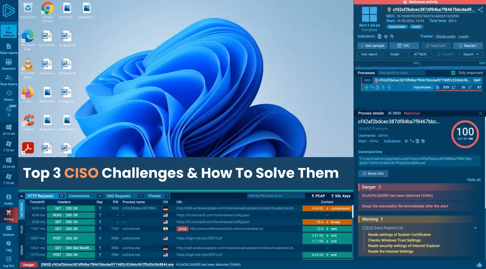 Top 3 CISO Challenges And How To Solve Them Top 3 CISO Challenges And How To Solve Them