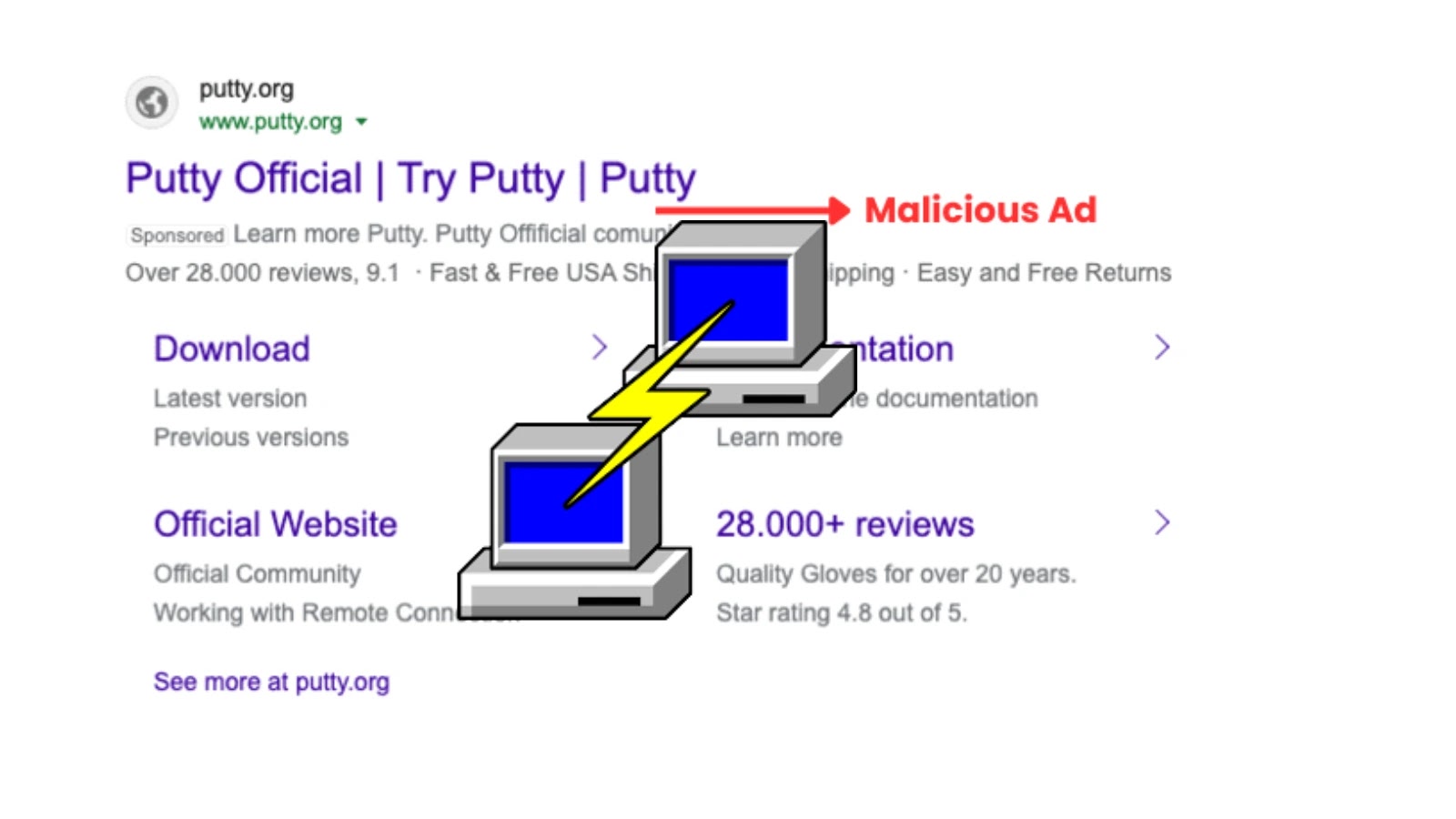 Weaponized Versions of PuTTY and WinSCP Attacking IT Admins Via Search Results Weaponized Versions of PuTTY and WinSCP Attacking IT Admins Via Search Results