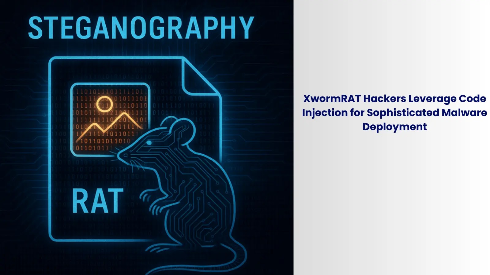 XwormRAT Hackers Leverage Code Injection for Sophisticated Malware Deployment