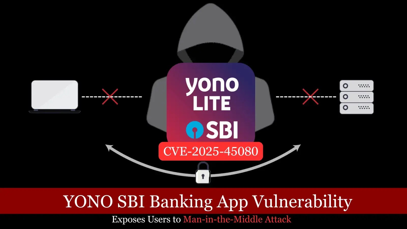 YONO SBI Banking App Vulnerability Exposes Users to Man-in-the-Middle Attack