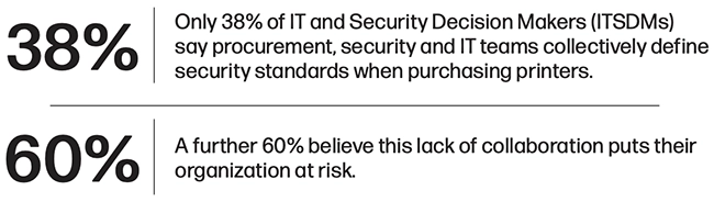 Enterprise printer security fails at every stage