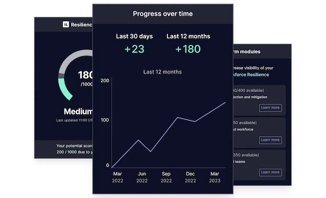 Immersive unveils role-specific cybersecurity capabilities Immersive unveils role-specific cybersecurity capabilities