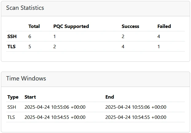 pqcscan: Open-source post-quantum cryptography scanner