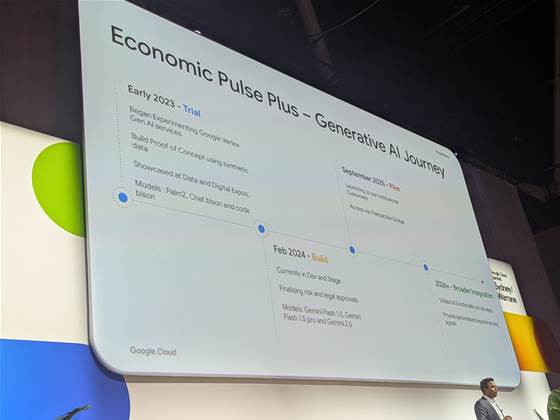 ANZ 'redefines' institutional data service with Gemini AI