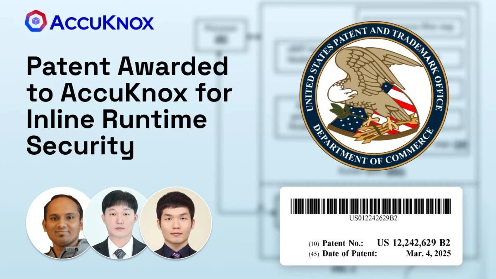 AccuKnox Awarded Patent for Runtime Security of Kernel Events