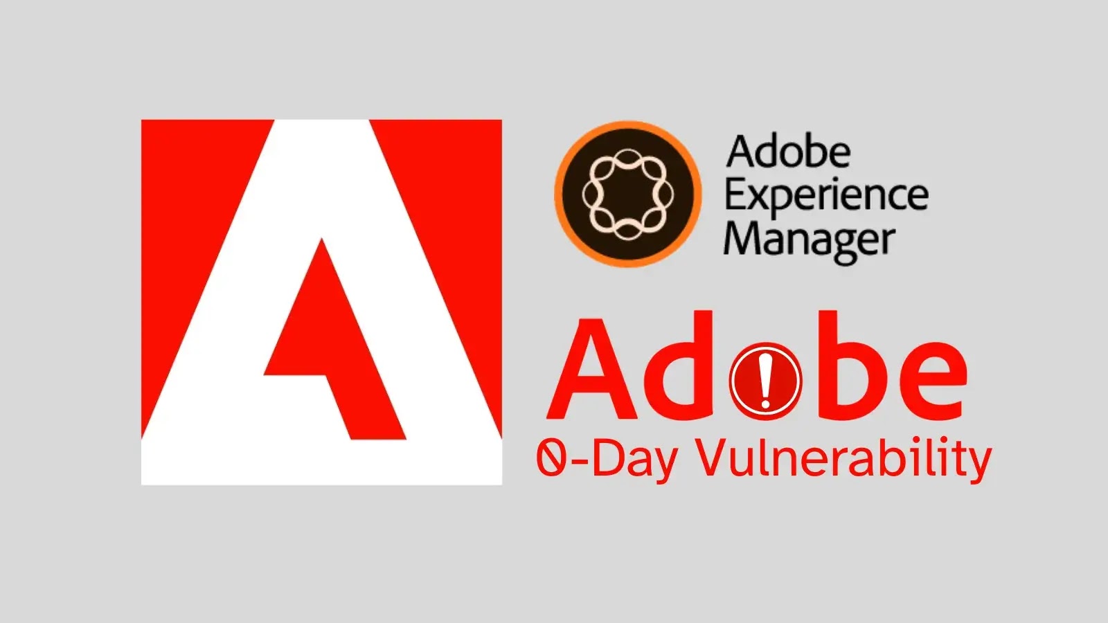 Adobe AEM Forms 0-Day Vulnerability Allows Attackers to Run Arbitrary Code Adobe AEM Forms 0-Day Vulnerability Allows Attackers to Run Arbitrary Code