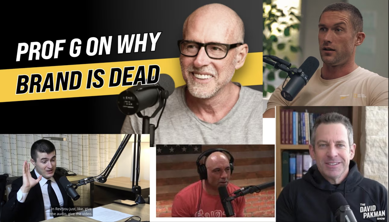 Analysis of Mics and Mic Sounds Used by Podcasters