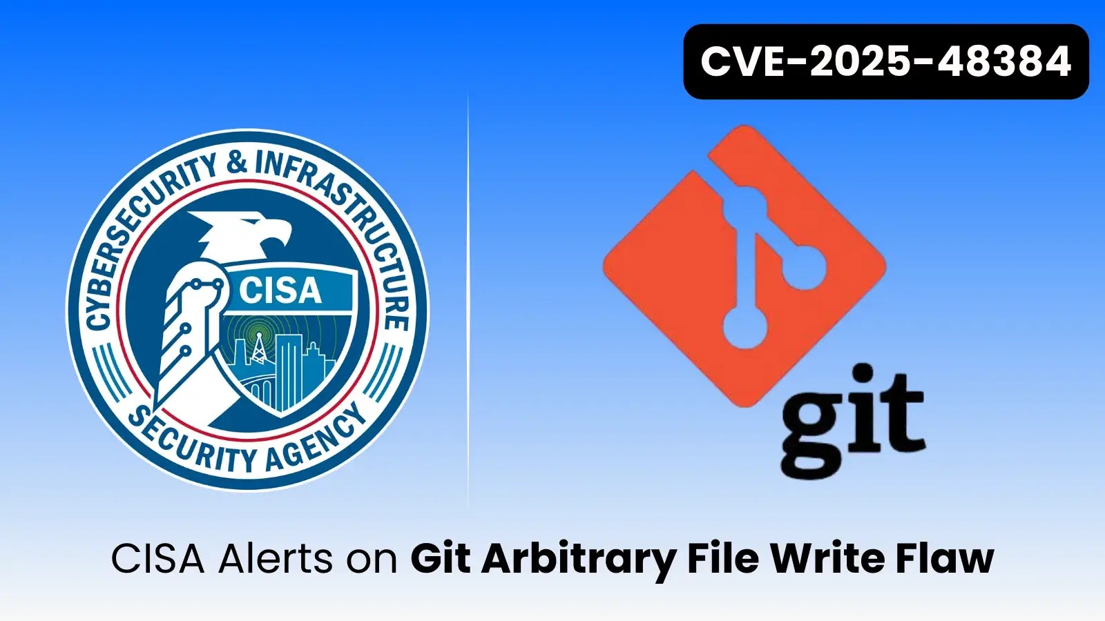 CISA Alerts on Git Arbitrary File Write Flaw Actively Exploited