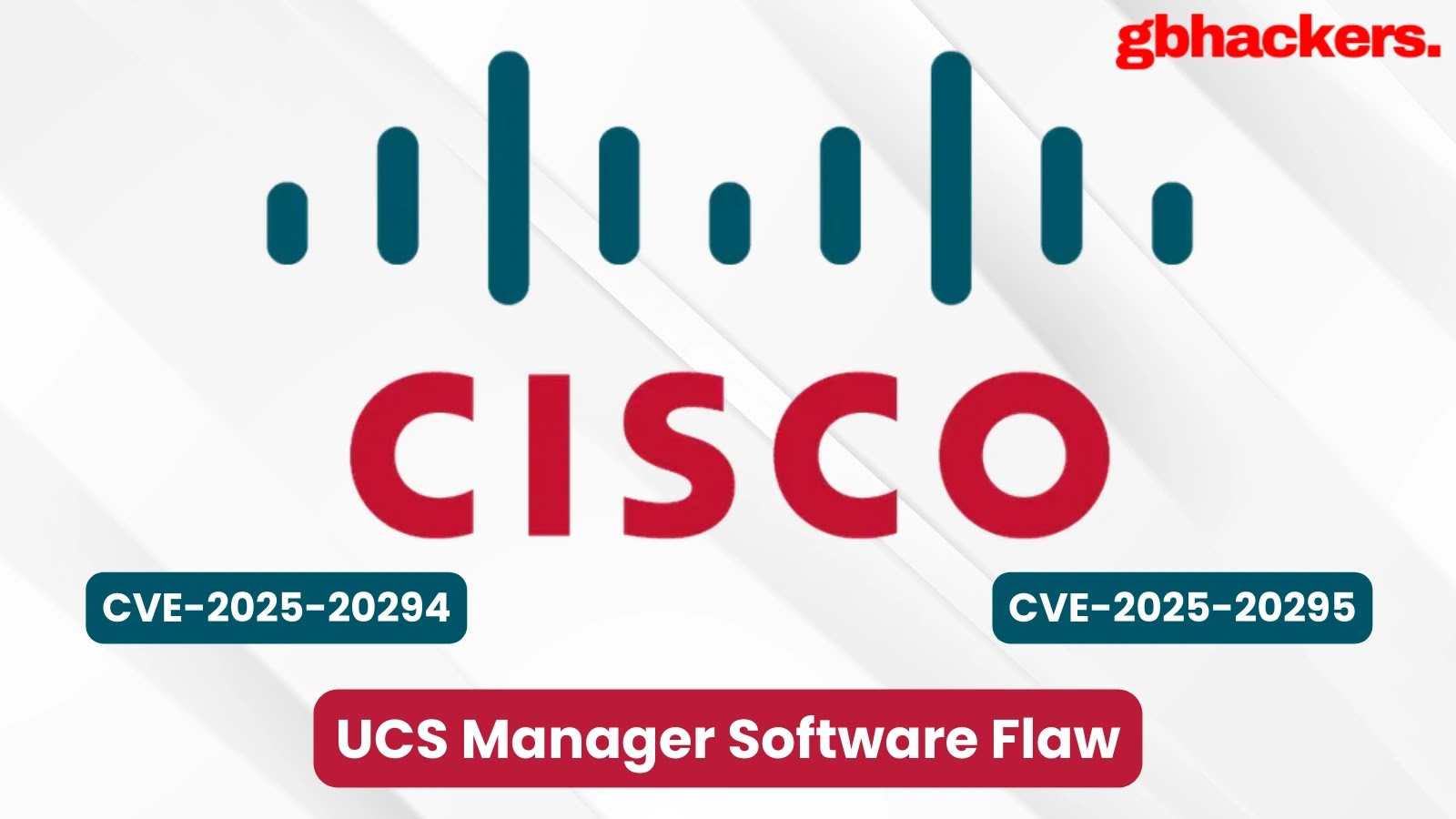 Cisco UCS Manager Software Flaw Allows Attackers to Inject Malicious Commands