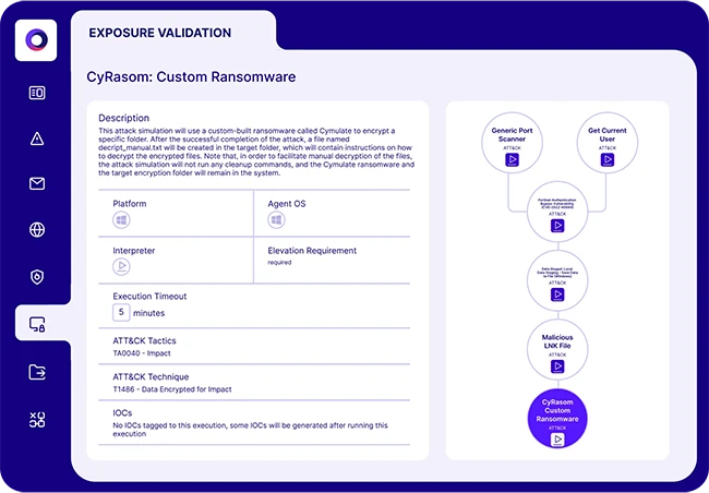 Cymulate's new platform turns threat validation into smarter defense