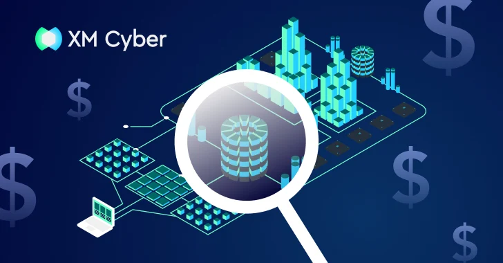 Focusing Security Where Business Value Lives Focusing Security Where Business Value Lives