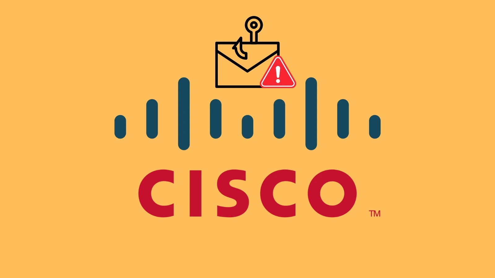 Hackers Weaponizing Cisco’s Secure Links to Evade Link Scanning and By-Pass Network Filters Hackers Weaponizing Cisco's Secure Links to Evade Link Scanning and By-Pass Network Filters
