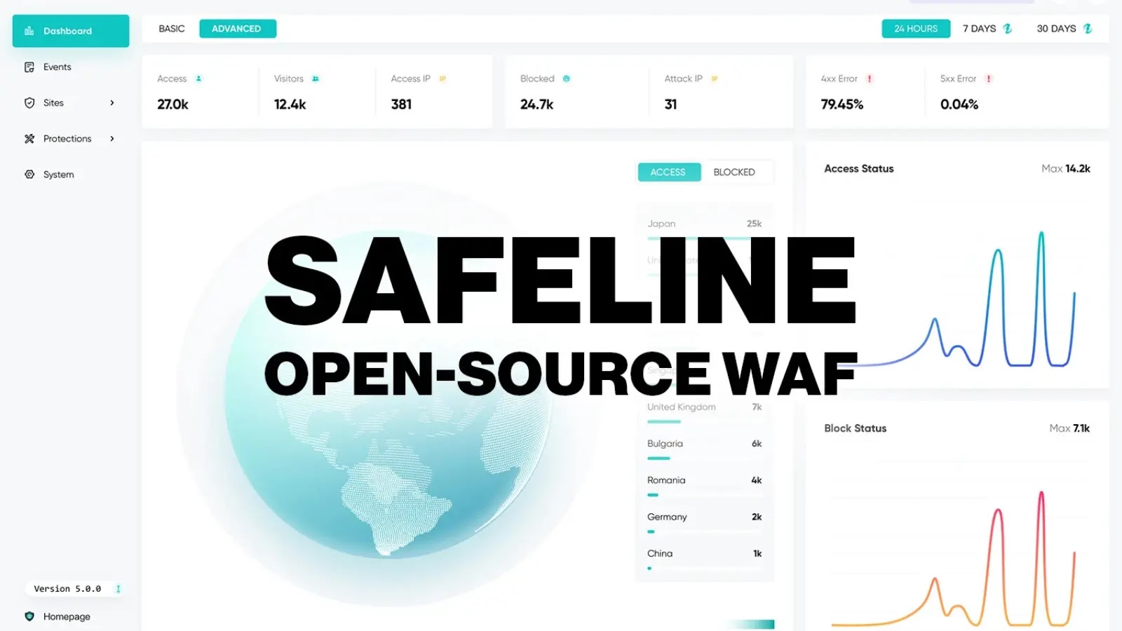 How SafeLine WAF Turns Hackers’ Scanners into Trash