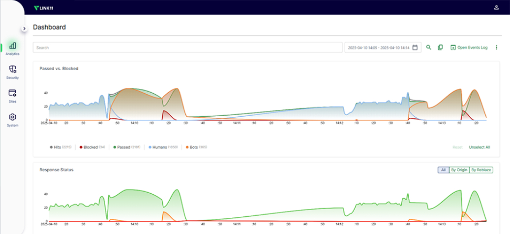 Link11 Highlights Growing Cybersecurity Risks and Introduces Integrated WAAP Protection Platform
