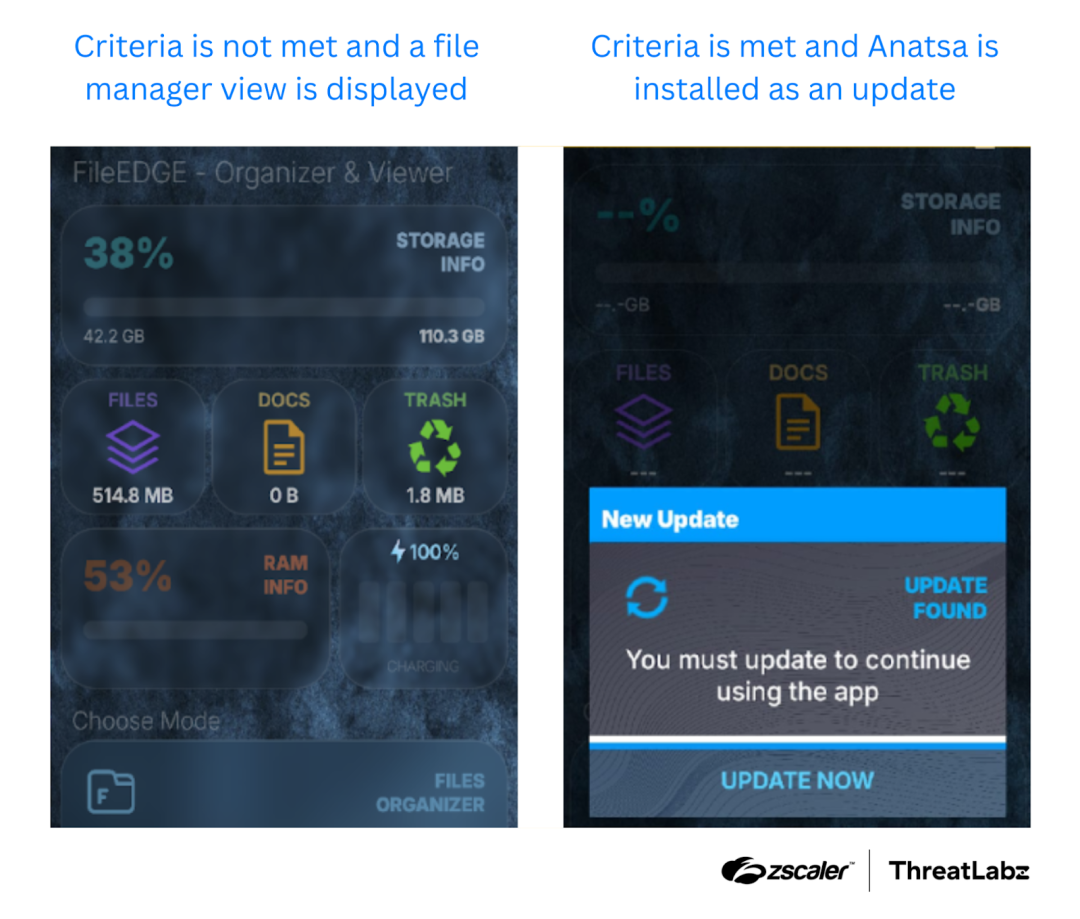Malicious apps with +19M installs removed from Google Play because spreading Anatsa banking trojan and other malware