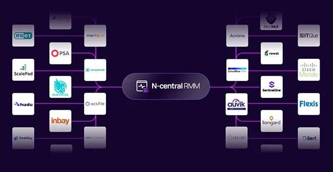 Vulnerabilities in MSP-friendly RMM solution exploited in the wild (CVE-2025-8875, CVE-2025-8876)
