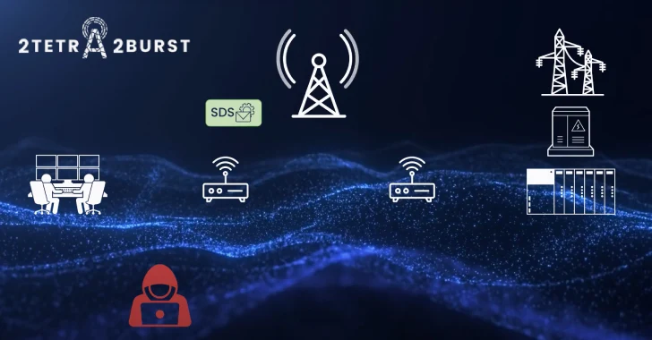 New TETRA Radio Encryption Flaws Expose Law Enforcement Communications Radio Encryption Flaws