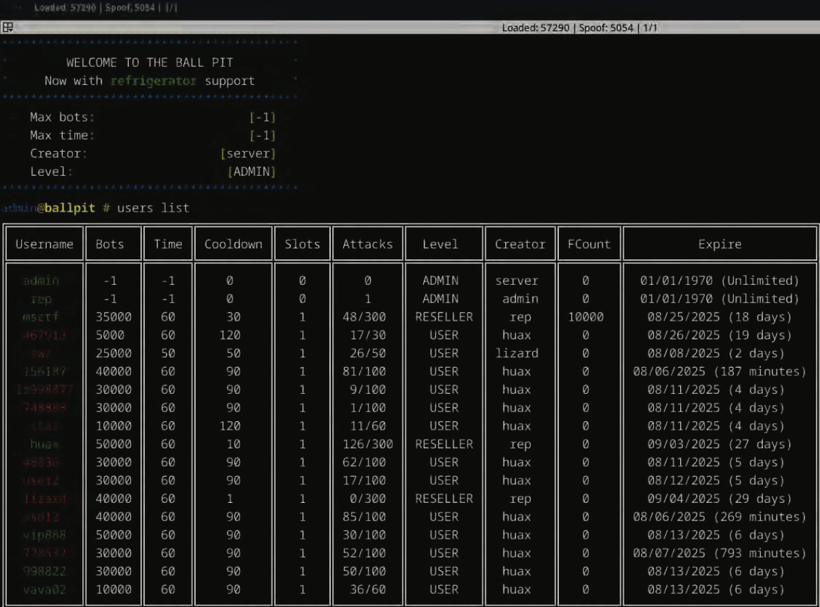 Oregon Man Charged in ‘Rapper Bot’ DDoS Service – Krebs on Security Oregon Man Charged in ‘Rapper Bot’ DDoS Service – Krebs on Security