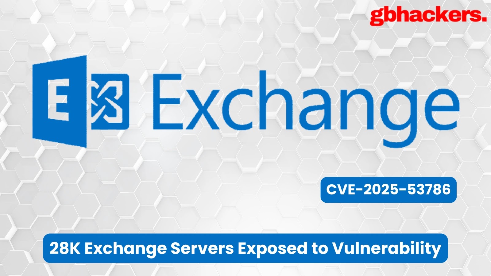 Over 28,000 Microsoft Exchange Servers Exposed Online to CVE-2025-53786 Vulnerability Over 28,000 Microsoft Exchange Servers Exposed Online to CVE-2025-53786 Vulnerability