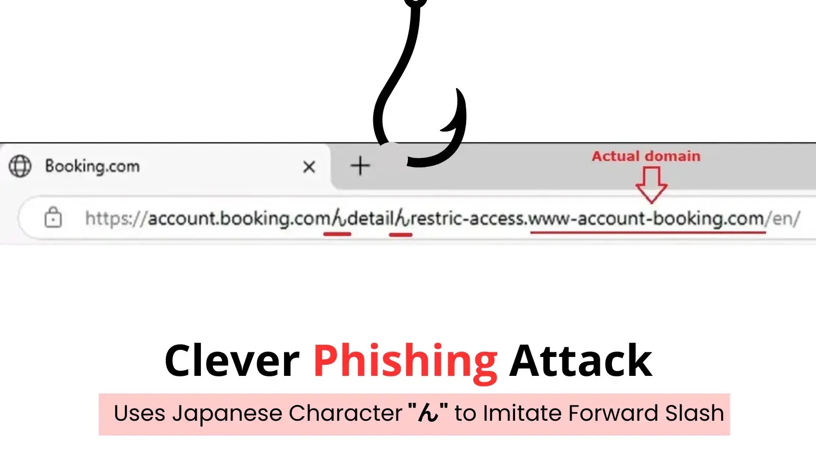Phishing Campaign Exploits Japanese Character “ん” to Imitate Forward Slash