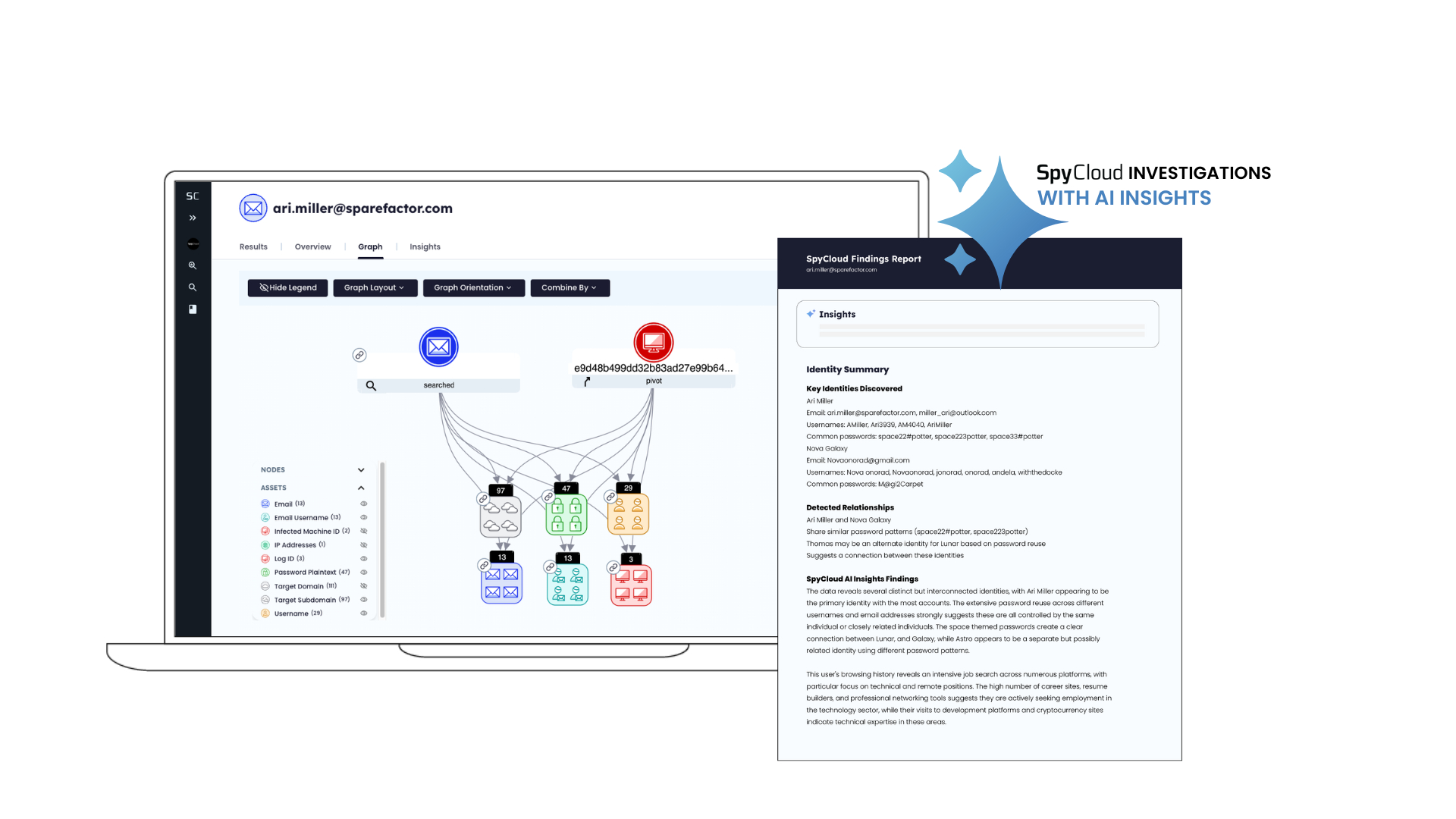 SpyCloud Enhances Investigations Solution with AI-Powered Insights – Revolutionizing Insider Threat and Cybercrime Analysis SpyCloud Enhances Investigations Solution with AI-Powered Insights – Revolutionizing Insider Threat and Cybercrime Analysis