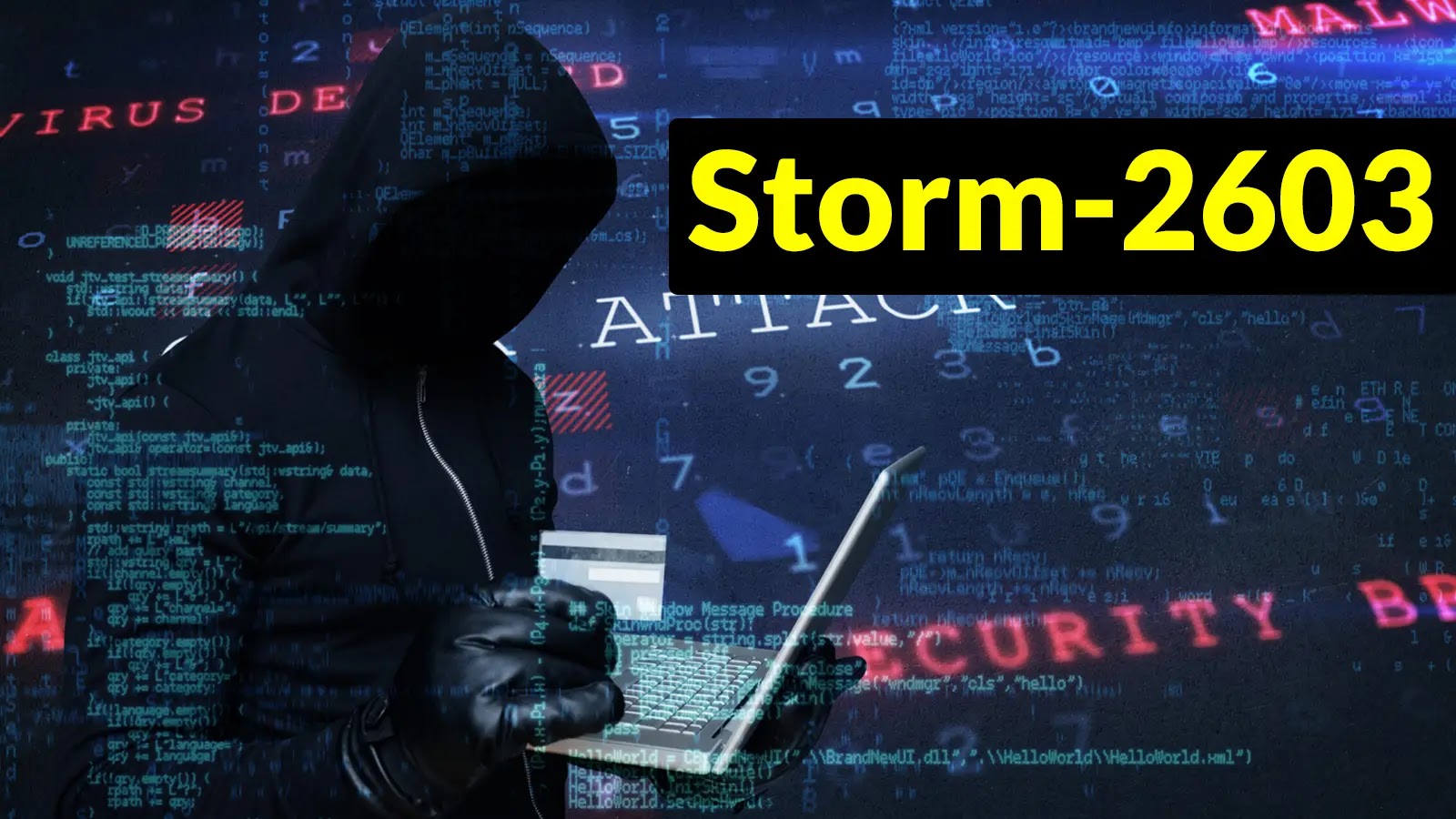 Storm-2603 Using Custom Malware That Leverages BYOVD to Tamper with Endpoint Protections