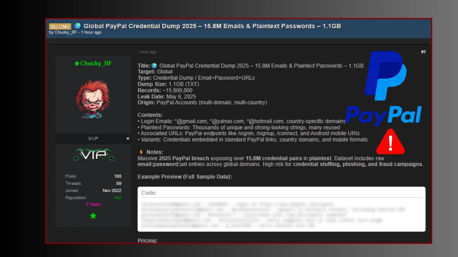 Threat Actor Allegedly Claiming Access to 15.8 Million PayPal Email and Passwords in Plaintext