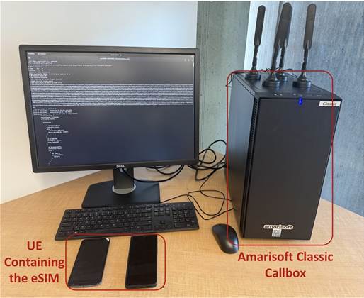 Travel eSIMs secretly route traffic over Chinese and undisclosed networks: study