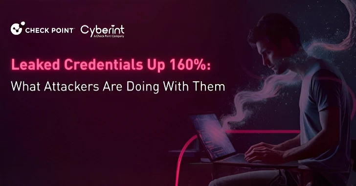 What Attackers Are Doing With Them What Attackers Are Doing With Them