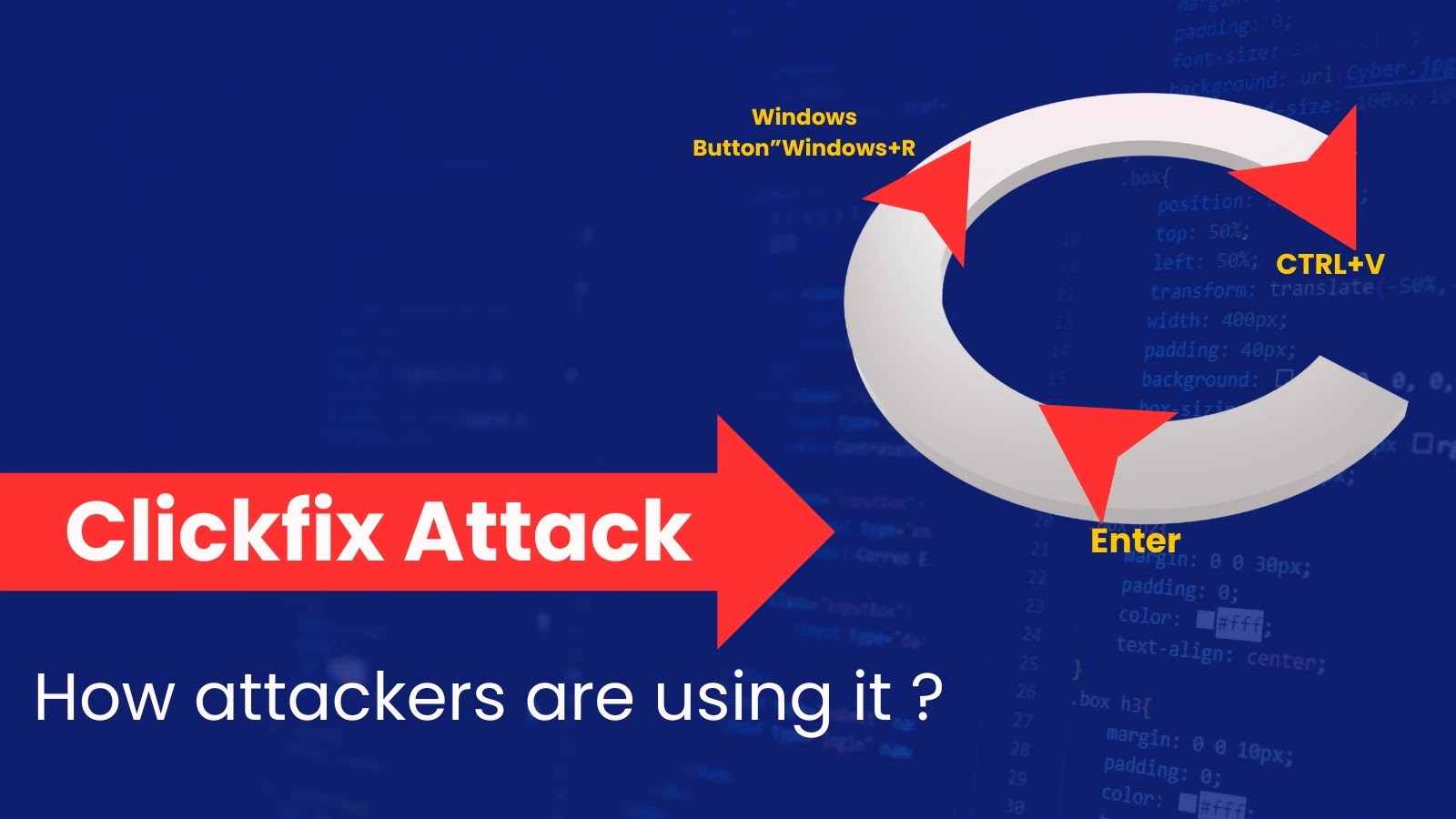 What is ClickFix Attack – How Hackers are Using it to Attack User Device With Malware What is ClickFix Attack - How Hackers are Using it to Attack User Device With Malware