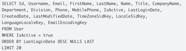 “Widespread data theft” hits Salesforce customers via third party "Widespread data theft" hits Salesforce customers via third party