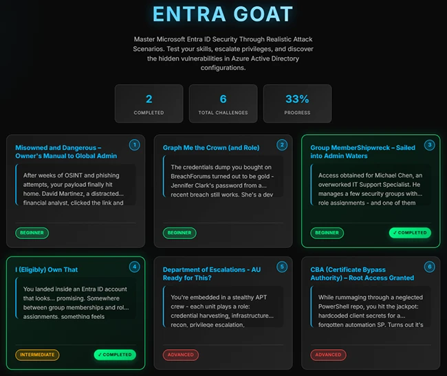 EntraGoat: Vulnerable Microsoft Entra ID infrastructure to simulate identity security misconfigurations
